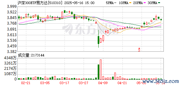 K图 510310_0