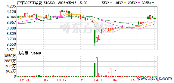 K图 510330_0